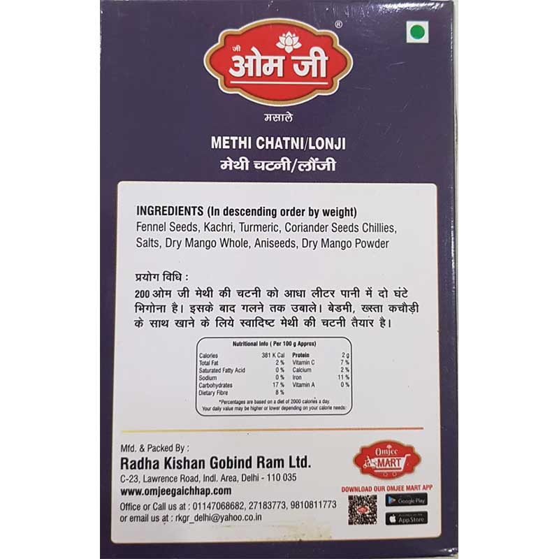 Methi Chatni (मेथी चटनी)