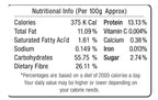 Shahi Paneer Masala (शाही पनीर मसाला)