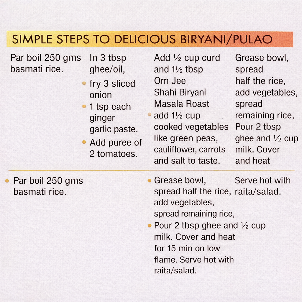 Shahi Biryani Masala (बिरयानी मसाला)
