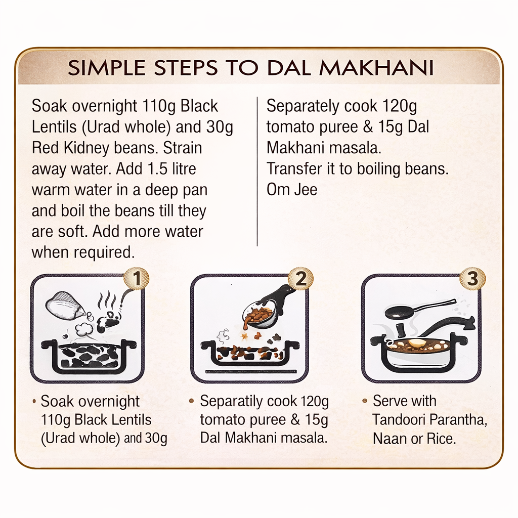 Dal Makhani Masala (दाल मखनी मसाला)