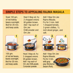Rajma Masala (राजमा मसाला)
