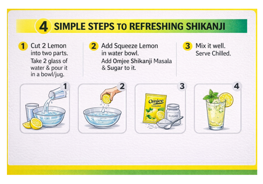 Shikanji Masala Powder (शिकंजी मसाला पाउडर)